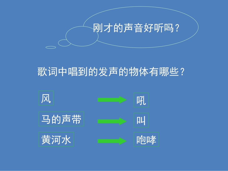 《声音的产生与传播》声现象PPT免费课件[北师大八年级物理]_第2页