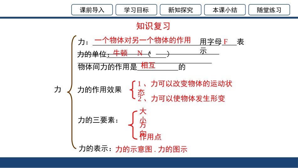 《弹力 力的测量》运动和力PPT教学课件[北师大八年级物理]_第2页
