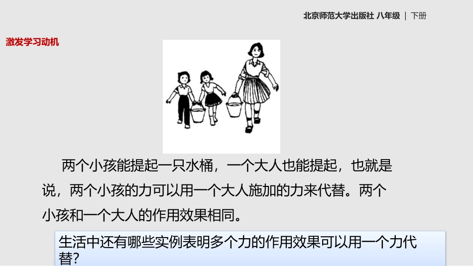 《同一直线上的二力合成》运动和力PPT课件[北师大八年级物理]_第3页