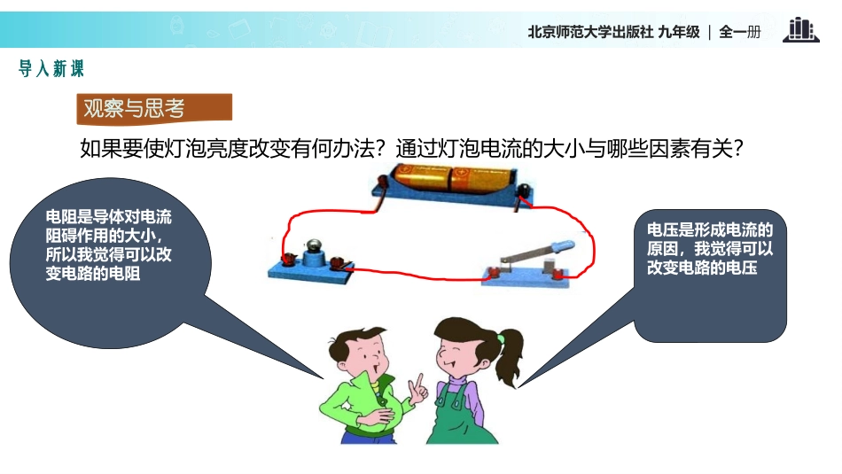 《探究-电流与电压、电阻的关系》欧姆定律PPT教学课件_第2页