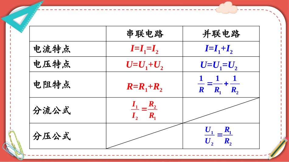 《欧姆定律的应用》欧姆定律PPT教学课件[北师大九年级物理]_第3页