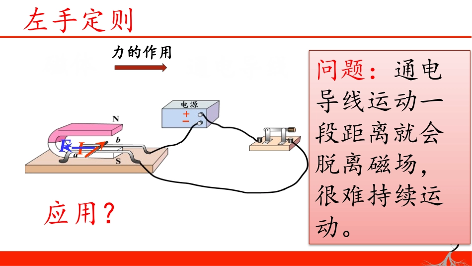 《直流电动机》磁现象PPT课件[北师大九年级物理下册]_第3页