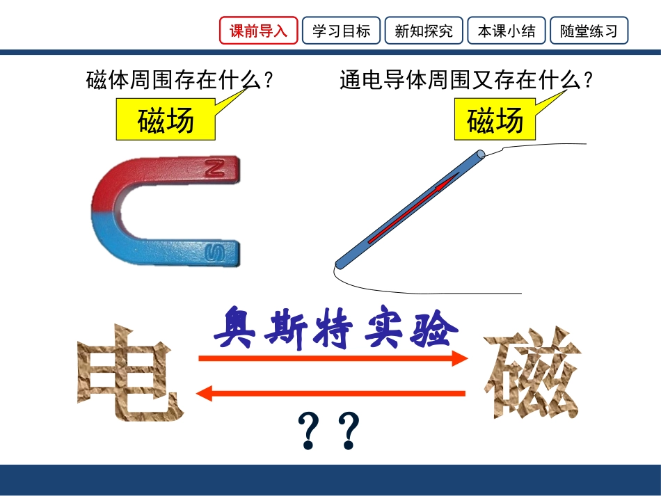 《探究-产生感应电流的条件》磁现象PPT课件[北师大九年级物理]_第2页