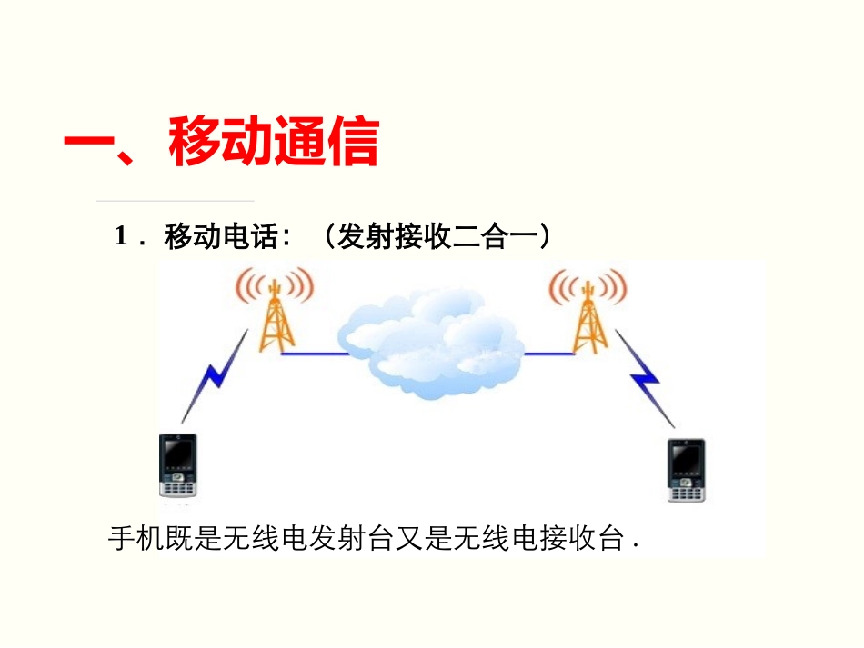 《现代通信技术及发展前景》怎样传递信息-通信技术简介PPT教学课件_第2页