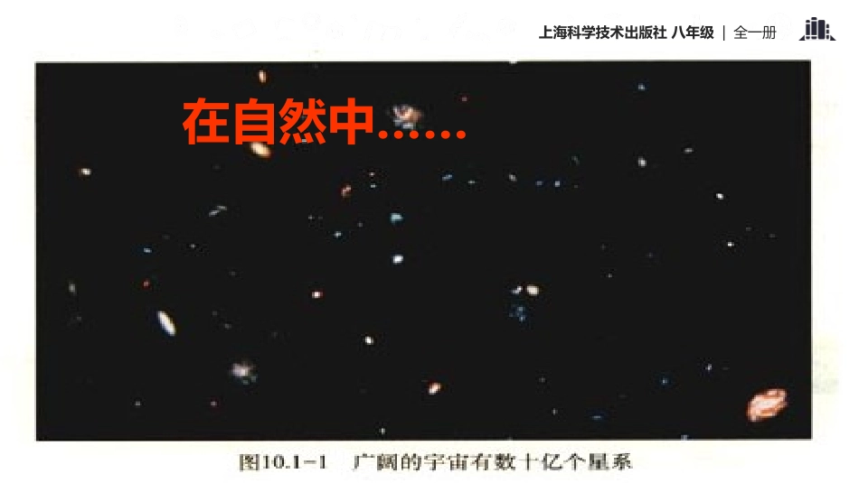 《走进神奇》打开物理世界的大门PPT优质课件[沪科版八年级物理]_第2页