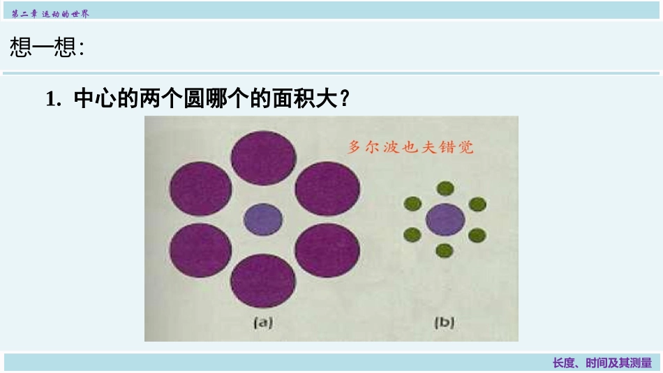《长度与时间的测量》运动的世界PPT教学课件[沪科版八年级物理]_第2页