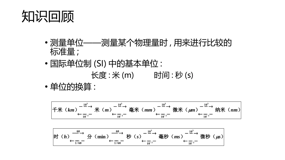 《长度与时间的测量》运动的世界PPT优秀课件[沪科版八年级物理]_第2页