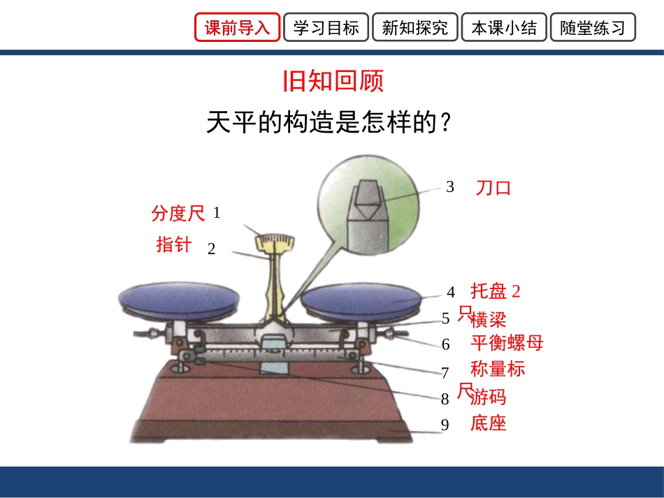 《学习使用天平和量筒》质量与密度PPT教学课件[沪科版八年级物理]_第2页
