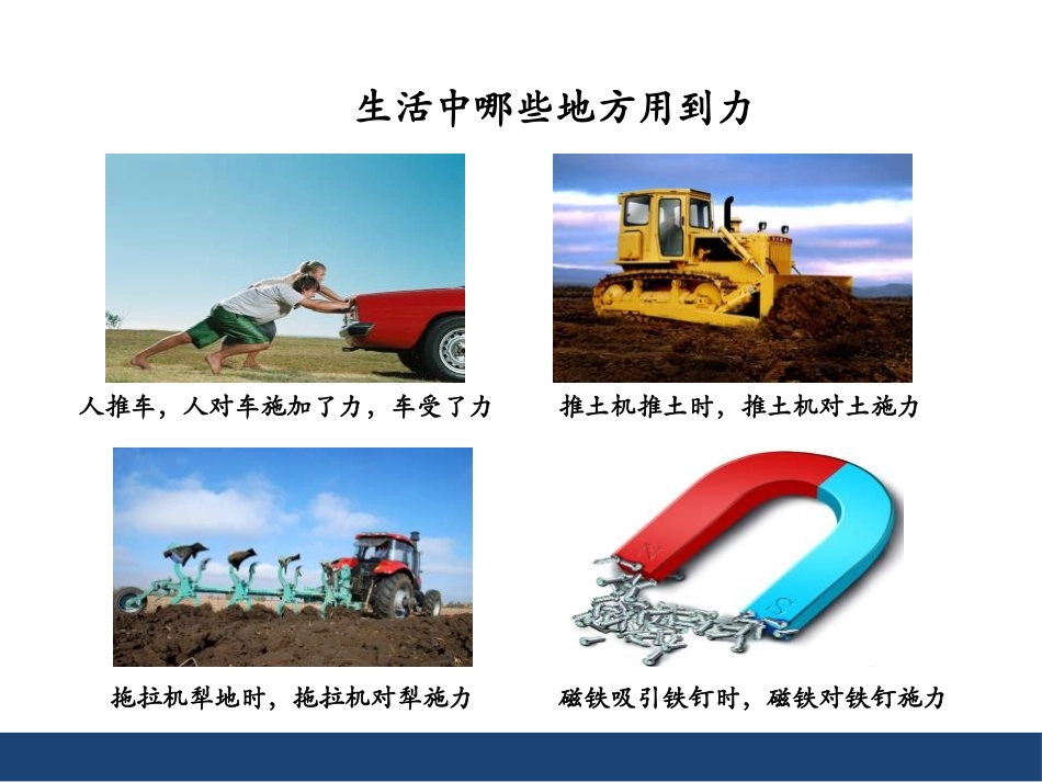 《力》熟悉而陌生的力PPT课件[沪科版八年级物理]_第2页