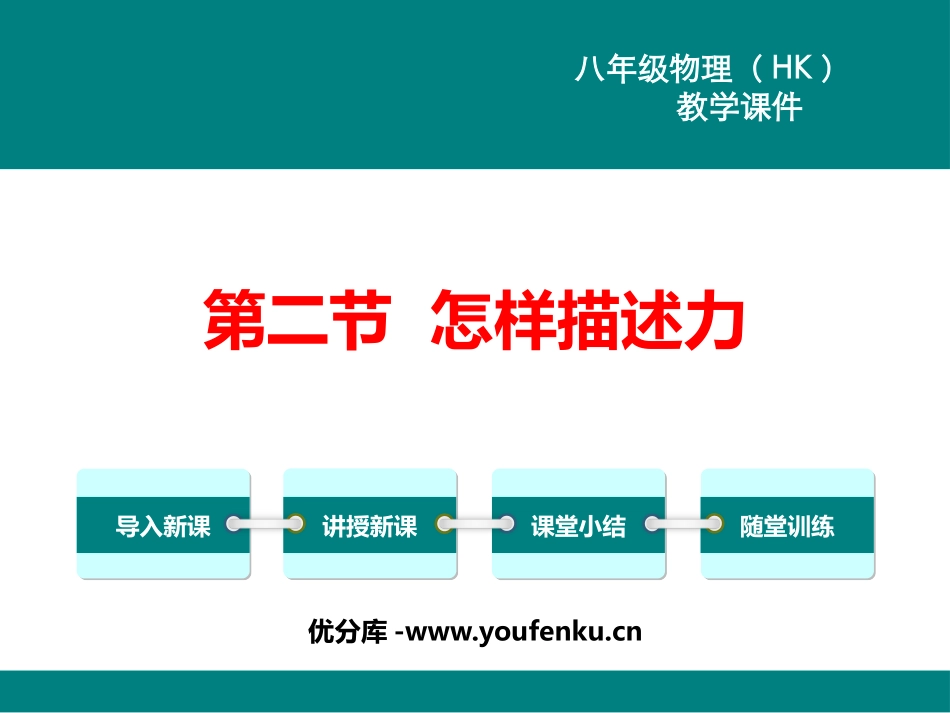 《怎样描述力》熟悉而陌生的力PPT课件[沪科版八年级物理]_第1页