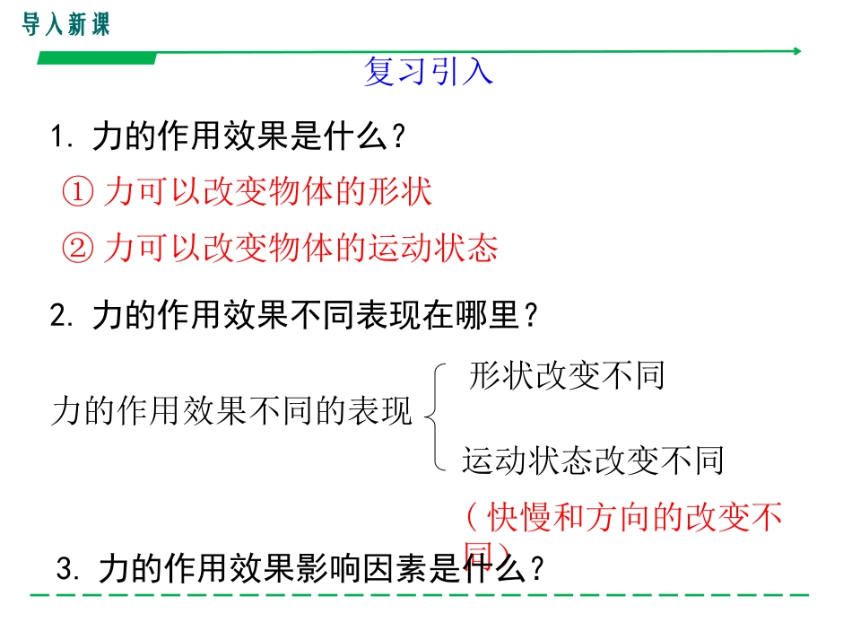 《怎样描述力》熟悉而陌生的力PPT课件[沪科版八年级物理]_第3页
