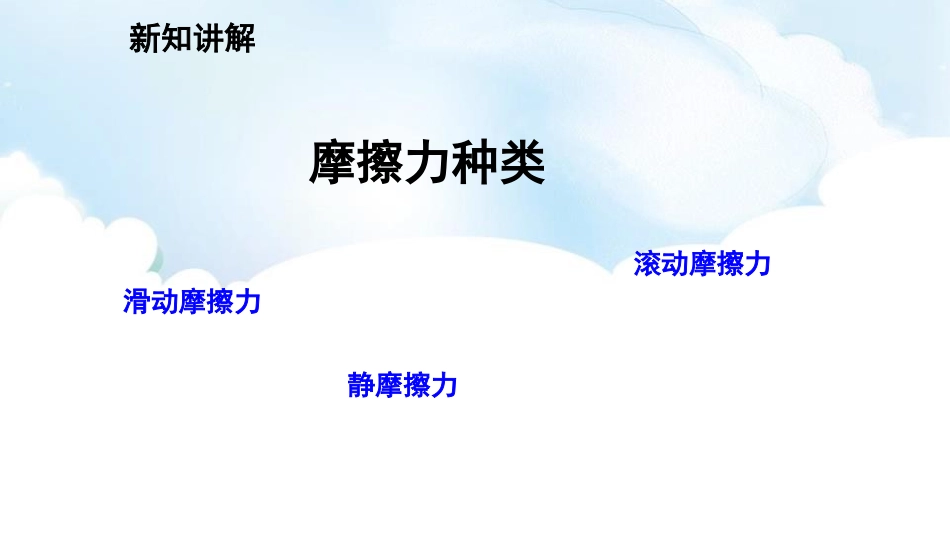 《科学探究：摩擦力》熟悉而陌生的力PPT课件[沪科版八年级物理]_第3页