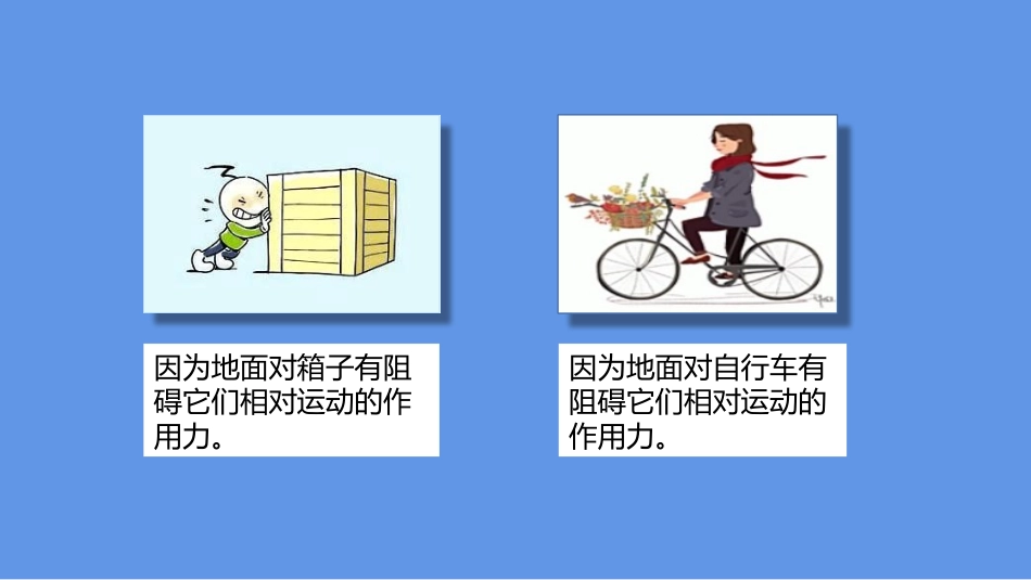 《科学探究：摩擦力》熟悉而陌生的力PPT教学课件[沪科版八年级物理]_第3页