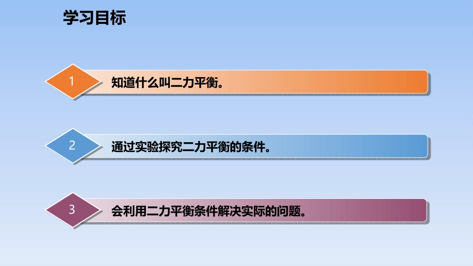 《力的平衡》力与运动PPT免费课件[沪科版八年级物理]_第3页
