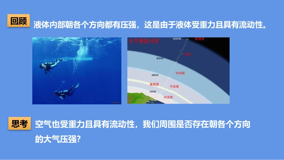 《空气的“力量”》压强PPT课件[沪科版八年级物理]_第2页