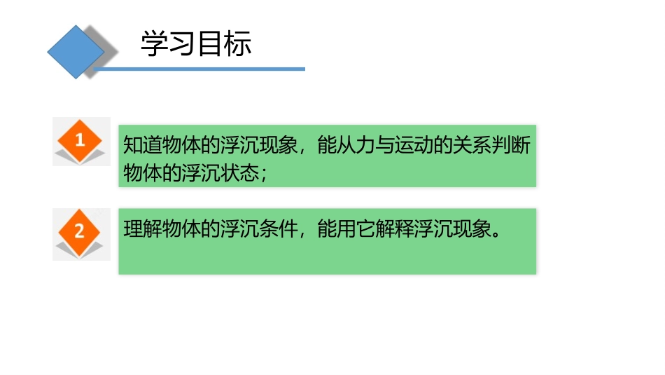 《物体的浮与沉》浮力PPT课件[沪科版八年级物理]_第3页