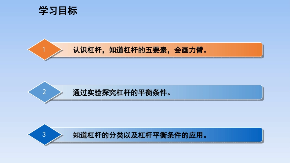 《科学探究：杠杆的平衡条件》机械与人PPT课件[沪科版八年级物理]_第3页