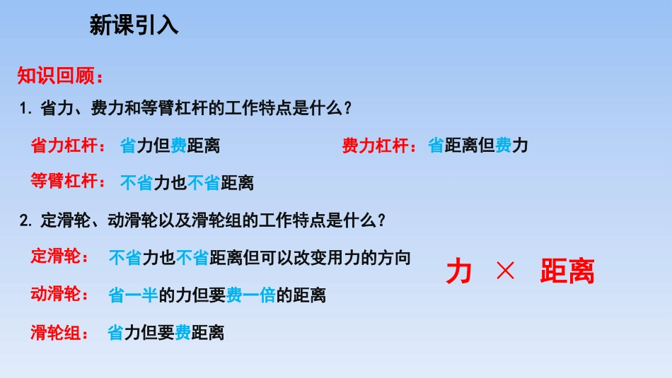 《做功了吗？》机械与人PPT课件[沪科版八年级物理]_第2页