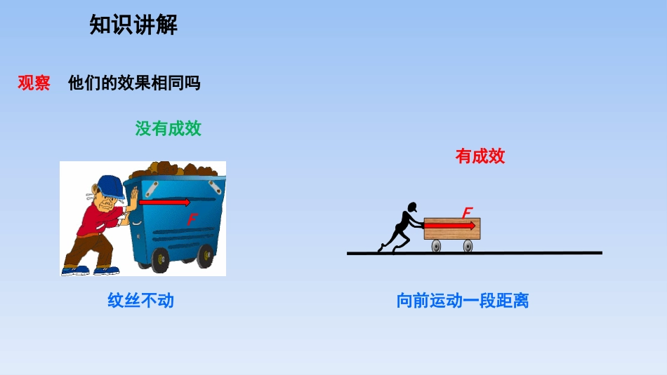 《做功了吗？》机械与人PPT课件[沪科版八年级物理]_第3页