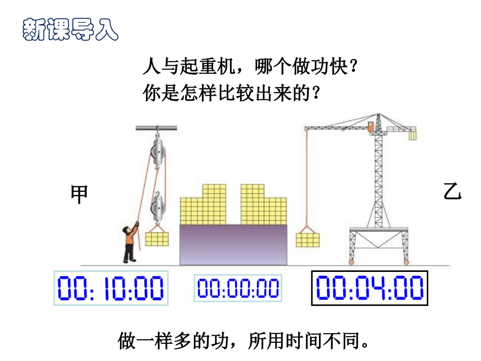 《做功的快慢》机械与人PPT免费课件[沪科版八年级物理]_第3页