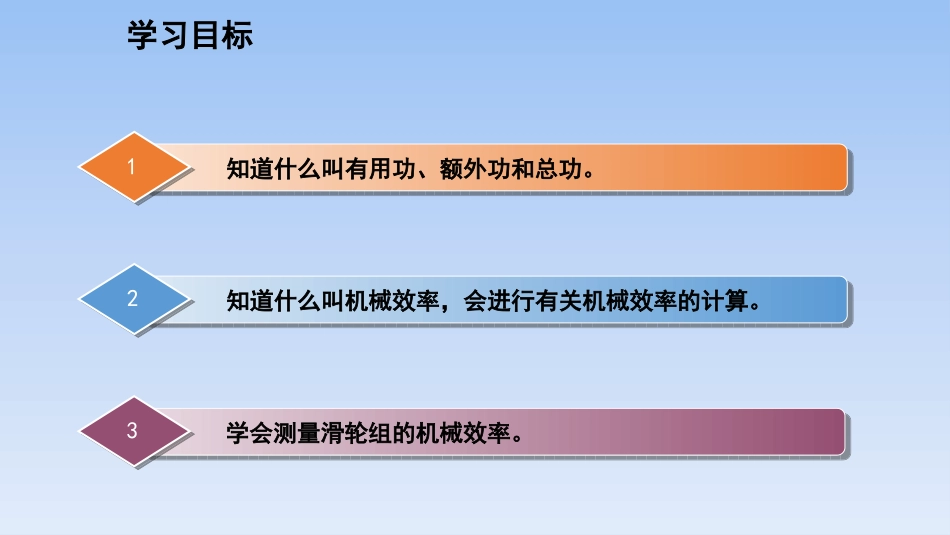 《机械效率》机械与人PPT课件[沪科版八年级物理]_第3页