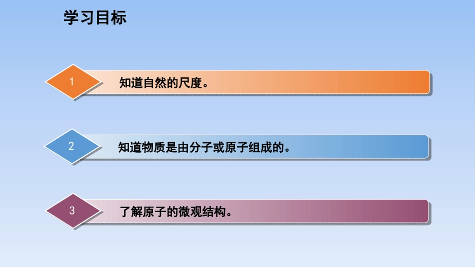 《走进微观》小粒子与大宇宙PPT课件[沪科版八年级物理]_第3页