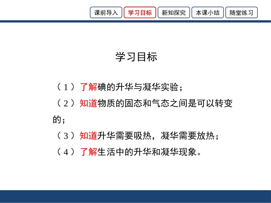 《升华与凝华》温度与物态变化PPT课件[沪科版九年级物理]_第3页