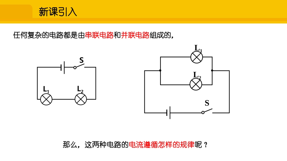《科学探究：串联和并联电路的电流》了解电路PPT课件_第2页