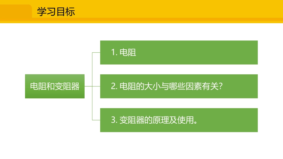 《电阻和变阻器》探究电路PPT课件[沪科版九年级物理]_第3页