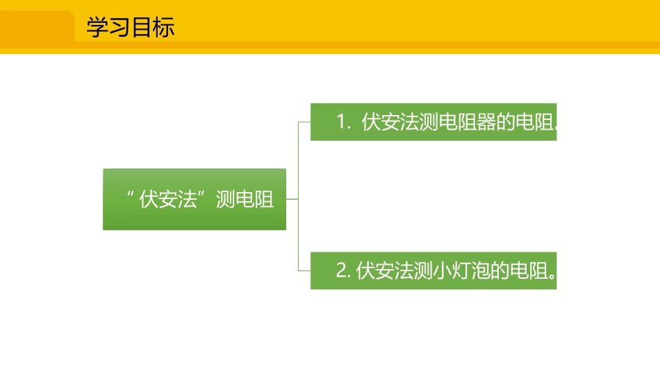 《“伏安法”测电阻》探究电路PPT教学课件[沪科版九年级物理]_第3页