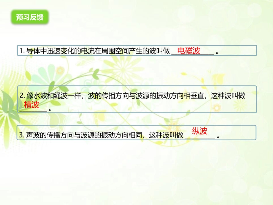 《让信息“飞”起来》走进信息时代PPT教学课件[沪科版九年级物理]_第3页