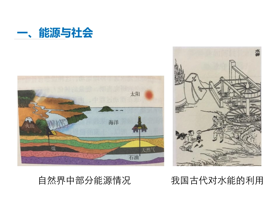 《能源的开发和利用》能源、材料与社会PPT课件[沪科版九年级物理]_第2页