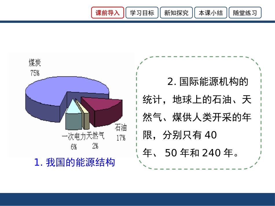 《能源的开发和利用》能源、材料与社会PPT课件[沪科版九年级物理]_第2页