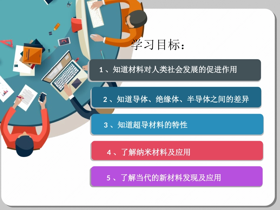《材料的开发和利用》能源、材料与社会PPT教学课件[沪科版九年级物理]_第2页