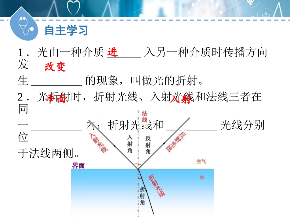 《探究光的折射规律》光和眼睛PPT免费课件[粤沪版八年级物理]_第3页