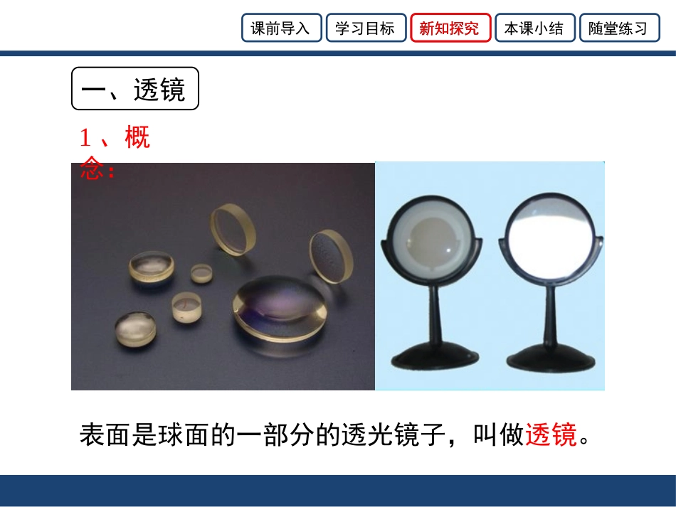 《奇妙的透镜》光和眼睛PPT课件[粤沪版八年级物理上册]_第3页