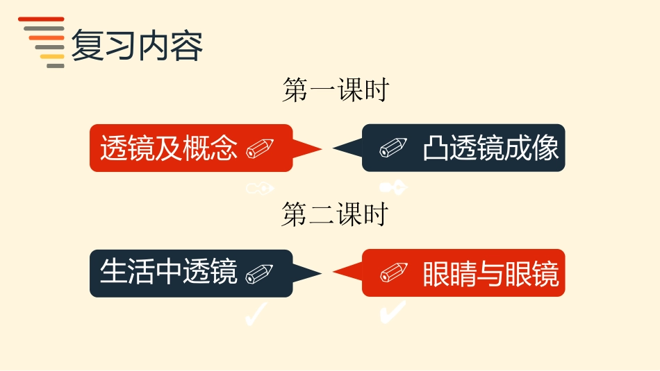 《奇妙的透镜》光和眼睛PPT课件[粤沪版八年级物理上册]_第2页