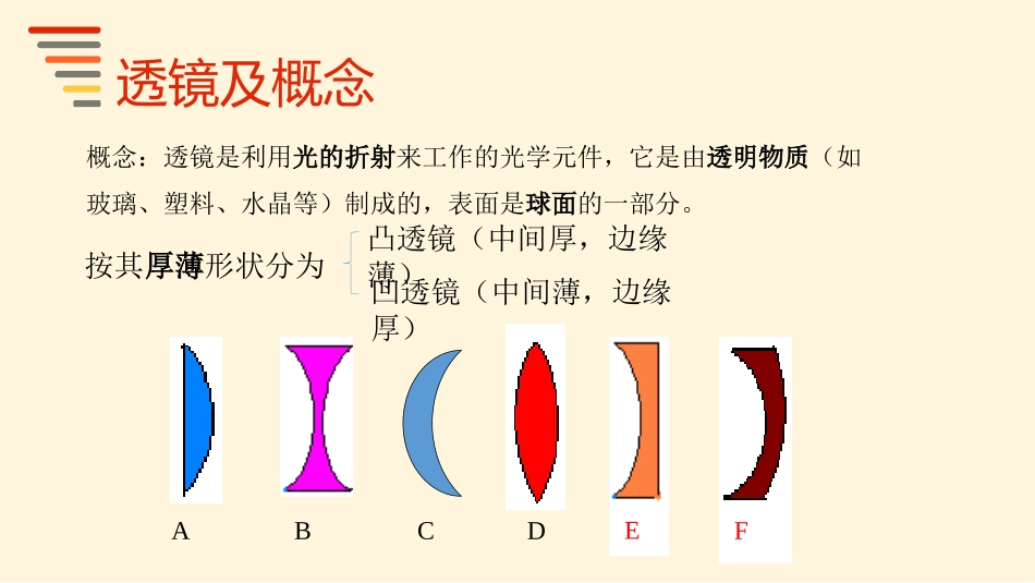 《奇妙的透镜》光和眼睛PPT课件[粤沪版八年级物理上册]_第3页