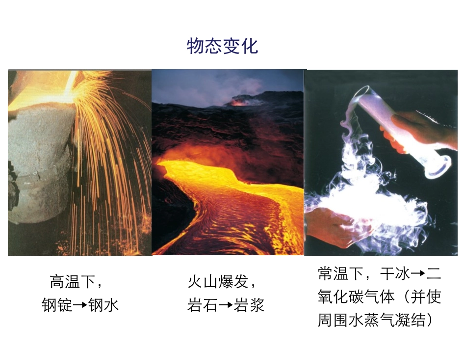 《探究汽化和液化的特点》物质形态及其变化PPT教学课件_第3页