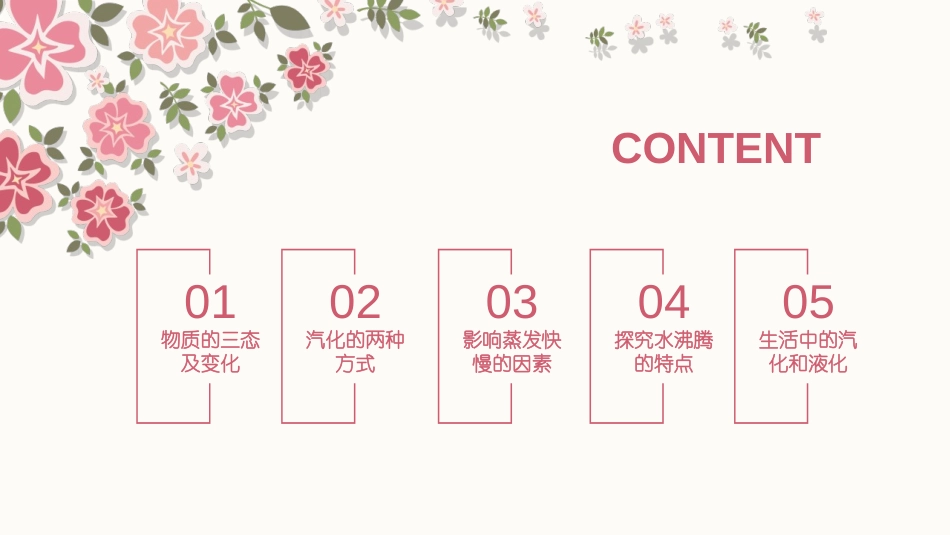 《探究汽化和液化的特点》物质形态及其变化PPT免费课件_第3页