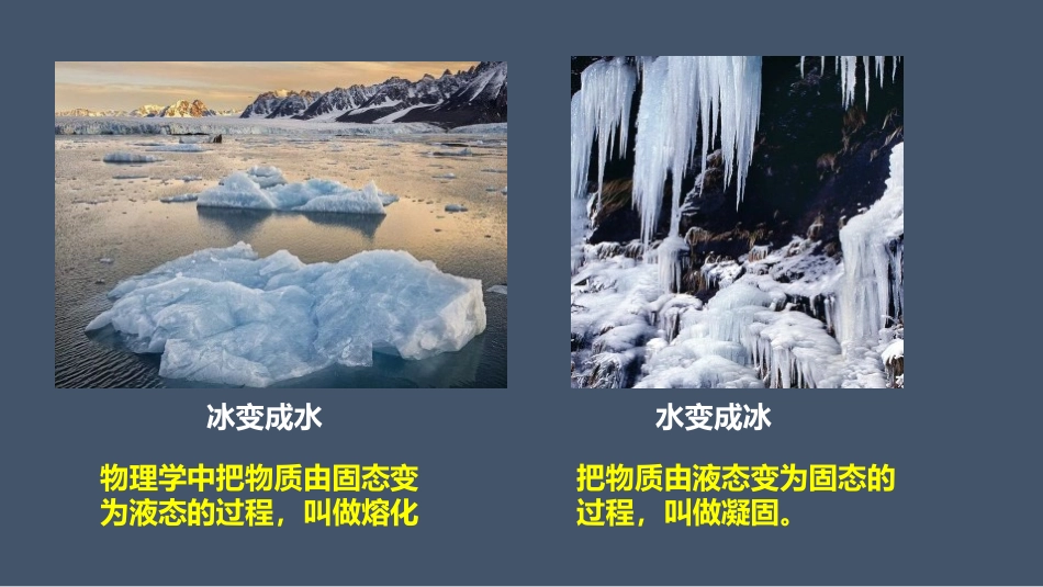 《探究熔化和凝固的特点》物质形态及其变化PPT课件_第3页
