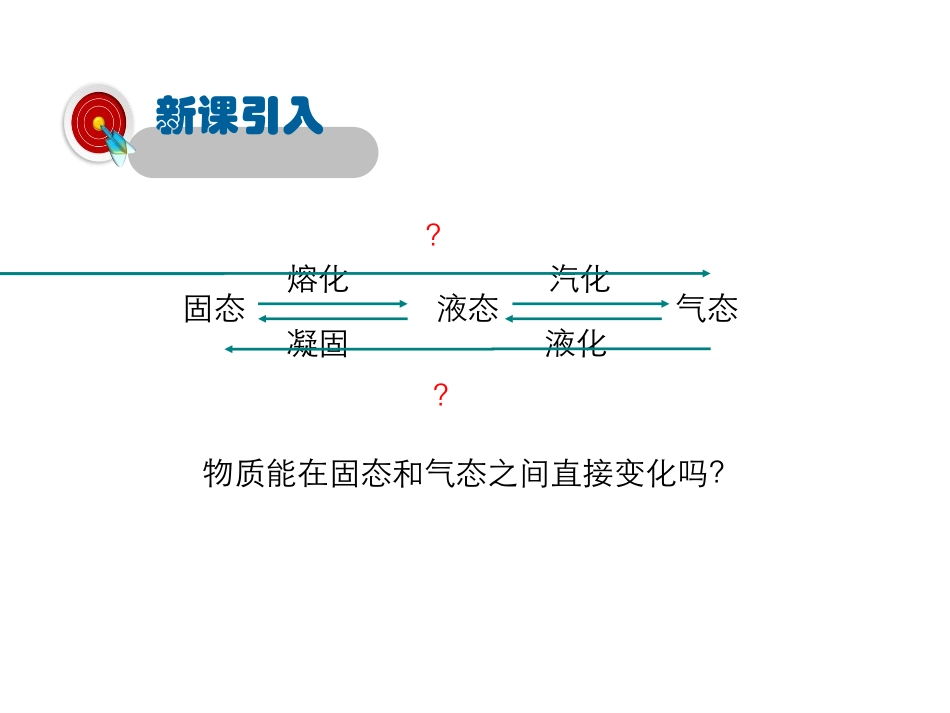 《升华和凝华》物质形态及其变化PPT课件[粤沪版八年级物理]_第2页