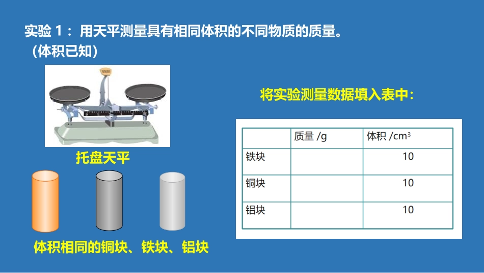 《探究物质的密度》我们周围的物质PPT课件[粤沪版八年级物理]_第3页