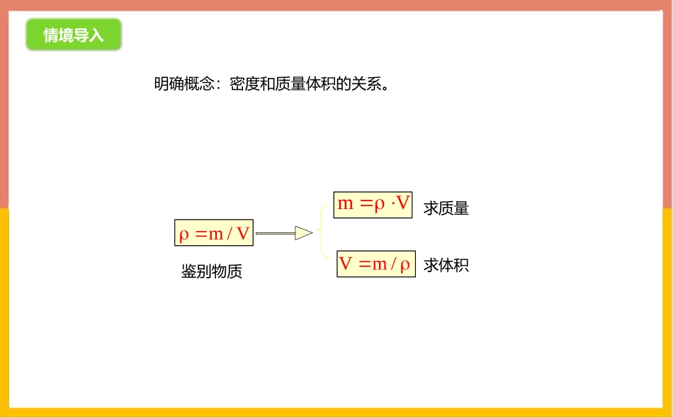 《密度的应用》我们周围的物质PPT教学课件[粤沪版八年级物理]_第3页