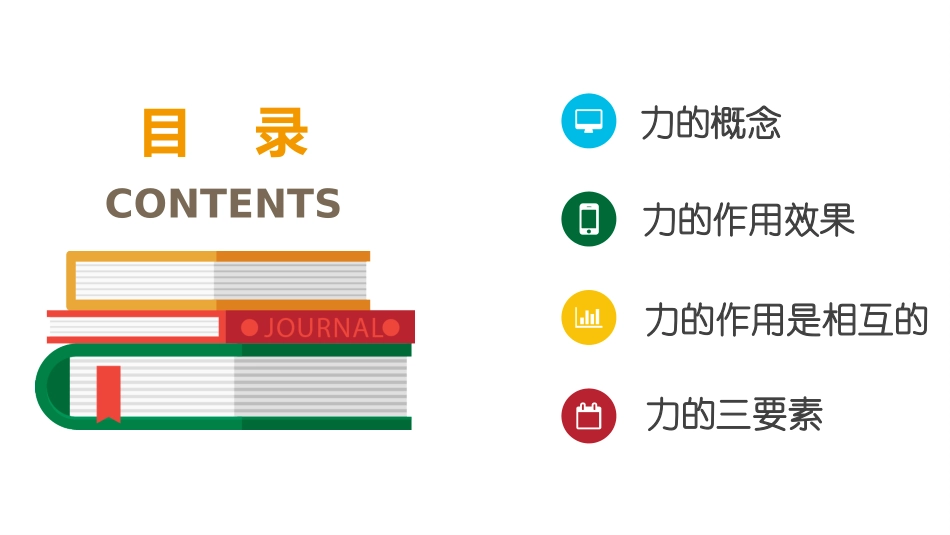 《怎样认识力》力和机械PPT教学课件[粤沪版八年级物理下册]_第3页
