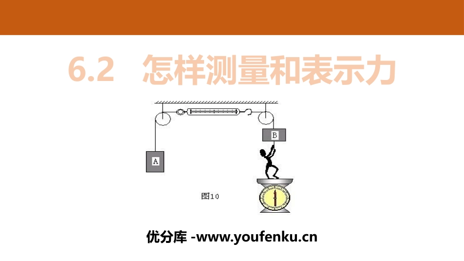 《怎样测量和表示力》力和机械PPT课件[粤沪版八年级物理]_第1页