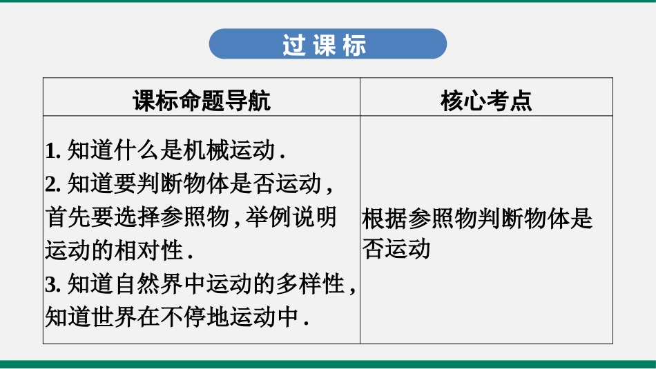 《怎样描述运动》运动和力PPT教学课件[粤沪版八年级物理]_第2页