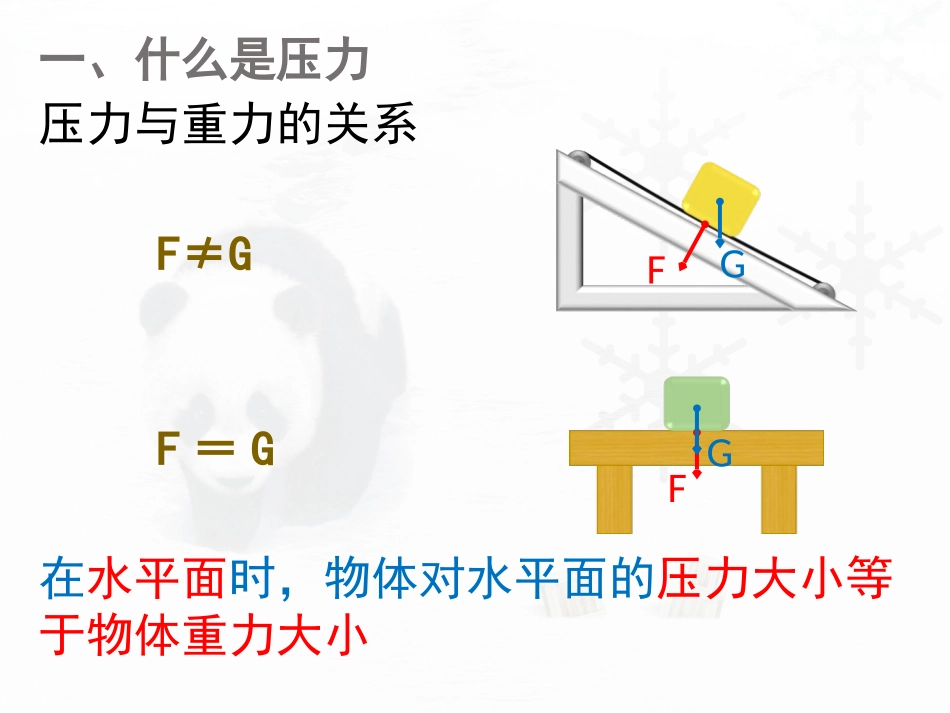 《认识压强》神奇的压强PPT教学课件[粤沪版八年级物理下册]_第3页