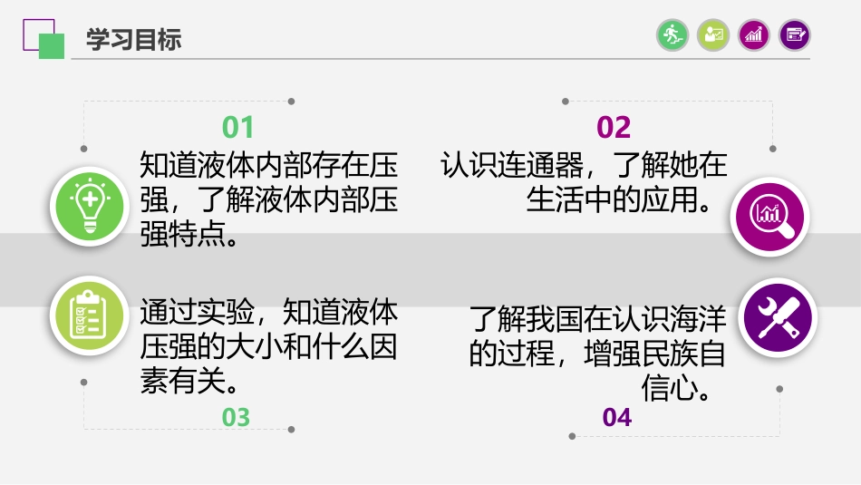 《研究液体的压强》神奇的压强PPT教学课件[粤沪版八年级物理]_第3页