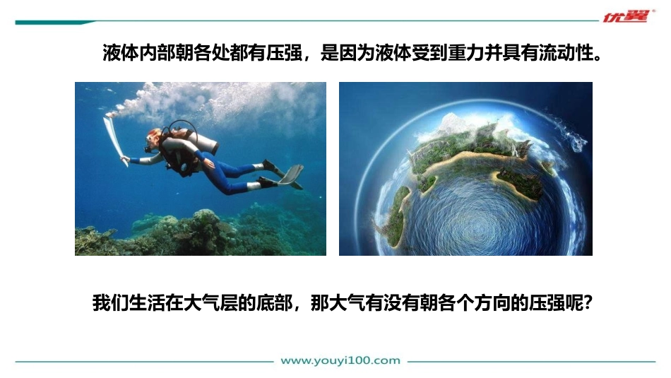 《大气压与人类生活》神奇的压强PPT课件[粤沪版八年级物理]_第2页